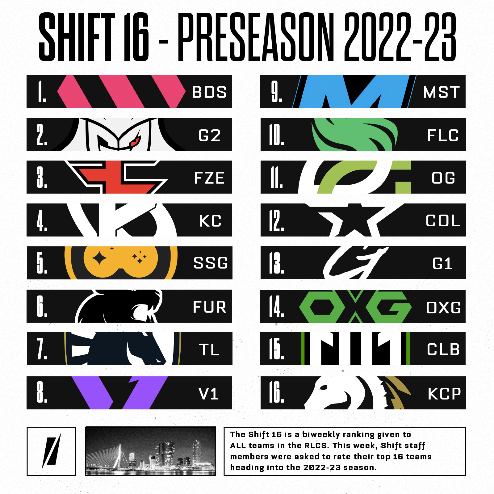 Shift 16: Preseason 2022-23